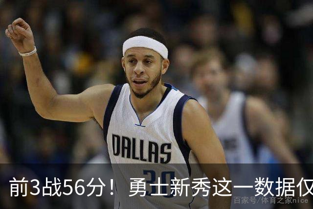 前3战56分！勇士新秀这一数据仅次张伯伦，库里同期才33分